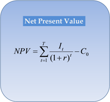 Net Present Value