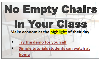 economics tutorials demo