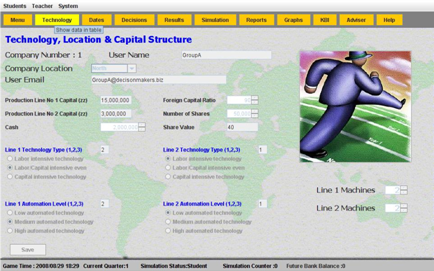 Screenshot Technology and Capital